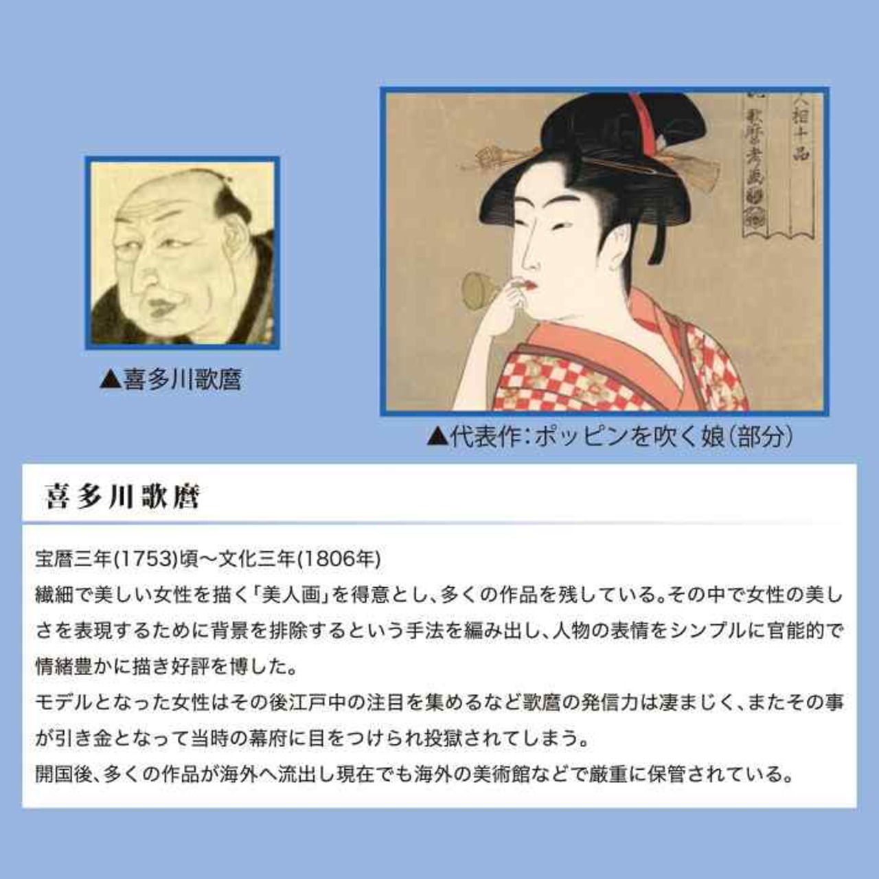 【受注生産】 のれん 喜多川歌麿  風流花之香遊 幅85ｘ丈120cm