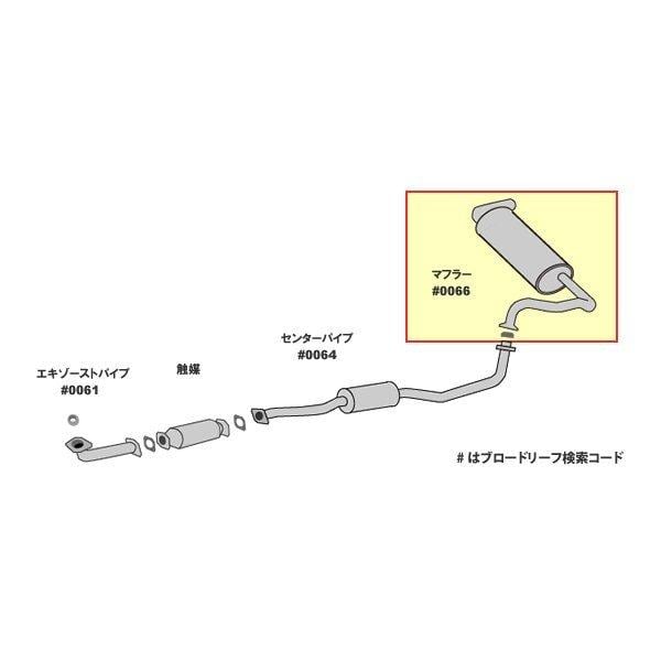 b588c825fc440ef82ceb6ffb77edac