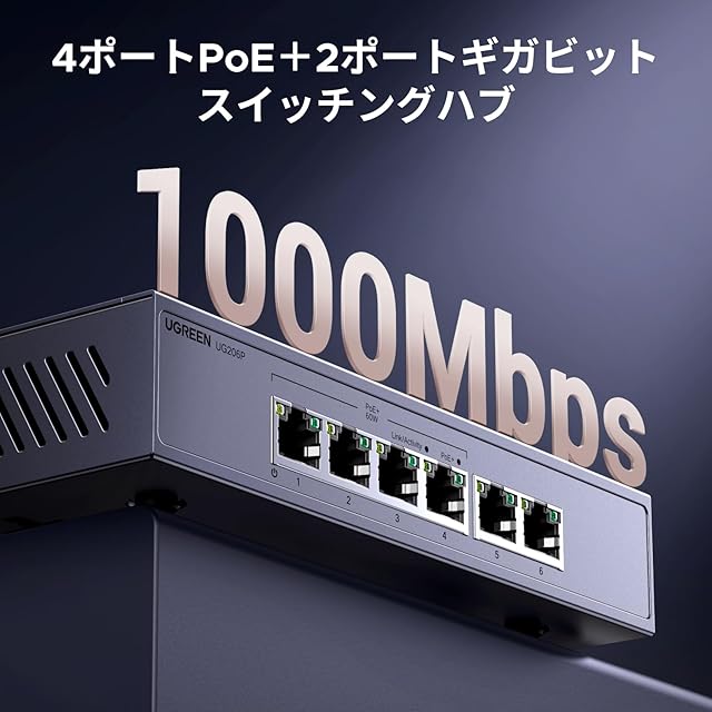 UGREEN スイッチングハブ 6ポート PoE Giga対応（4×PoE、各30Wまで+2