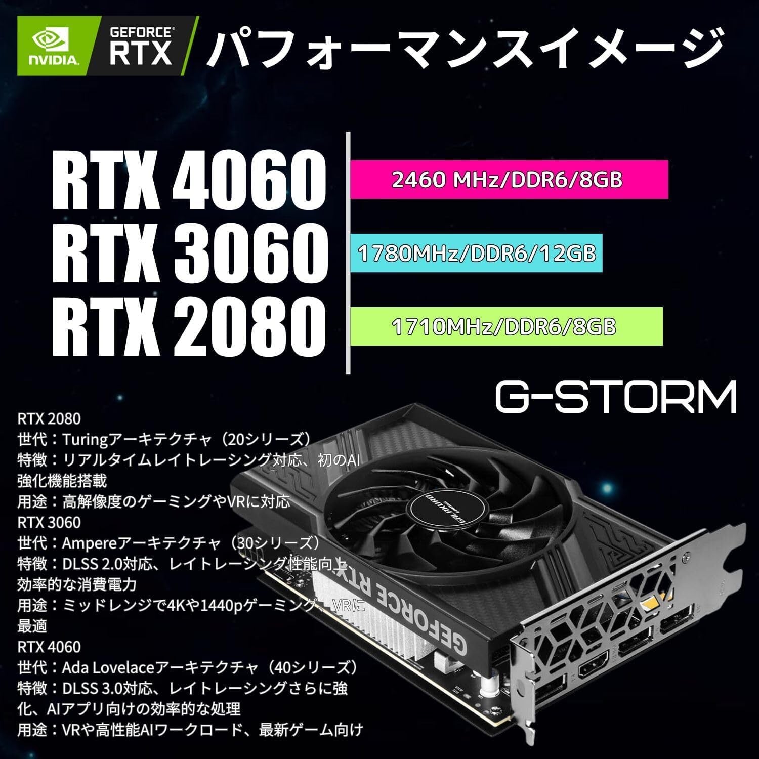 整備済み品】 G-storm ジーストーム ゲーミングPC - Corei3 12世代