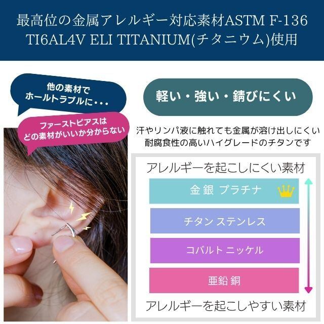 パーツのみ プッシュピアス ラブレット 20G 18G 16G 14G 金属