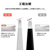 AioBos 毛抜き 先丸タイプ ピンセット 精密 熱処理済み サンドブラスト 眉毛抜き 鼻毛 ヒゲ とげぬき 処理 男女兼用 収納ケース 毛が簡単に正確に毛を抜く