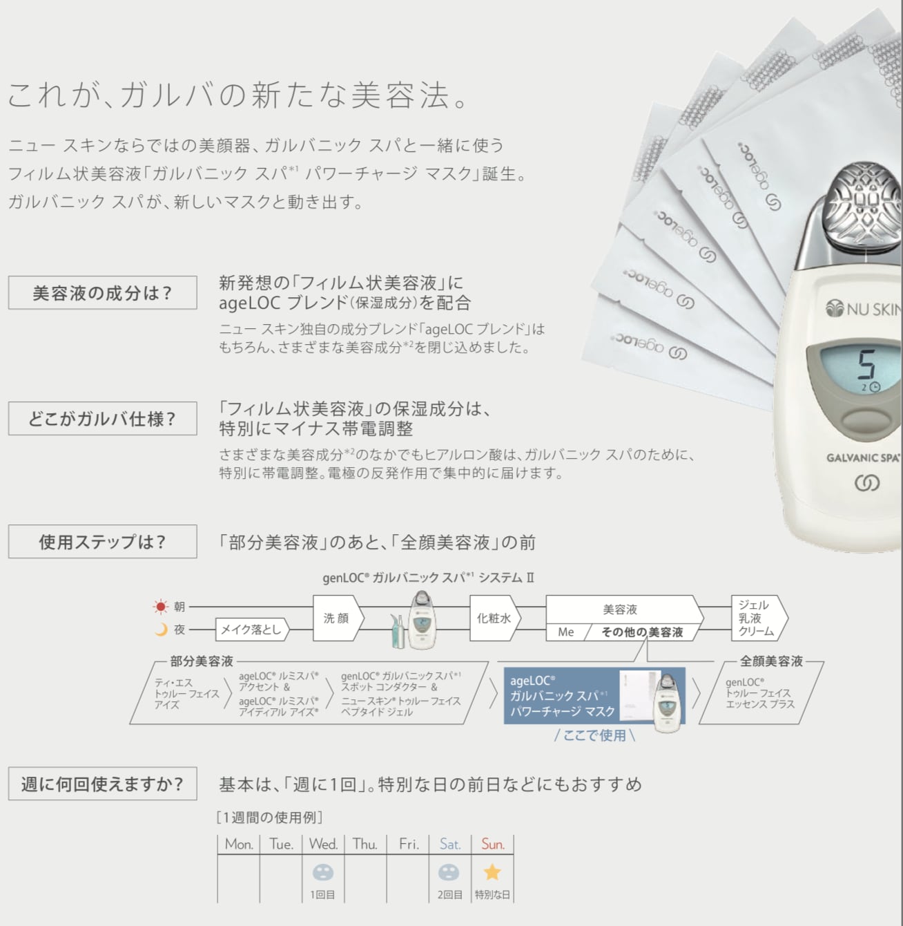 ニュースキン ガルバニックスパパワーチャージマスク - ファンデーション