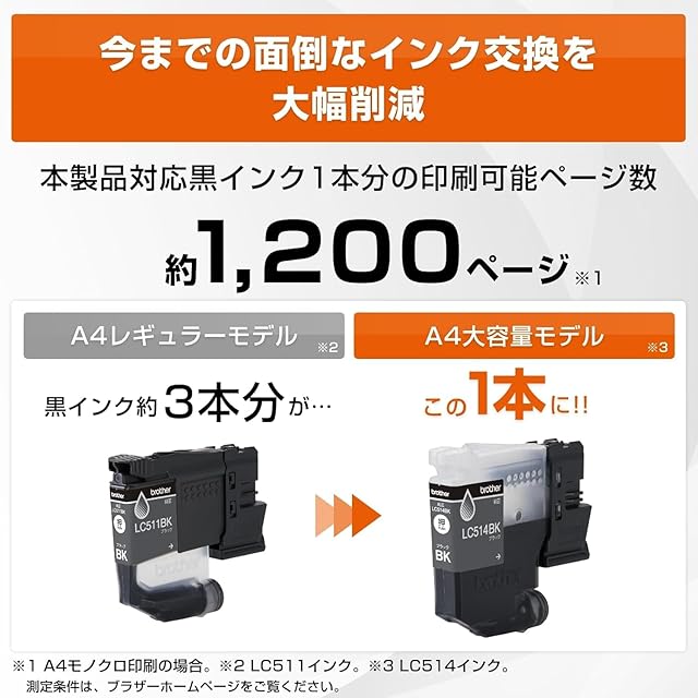 ブラザー プリンター A4大容量インクジェット複合機 DCP-J1270N コピー