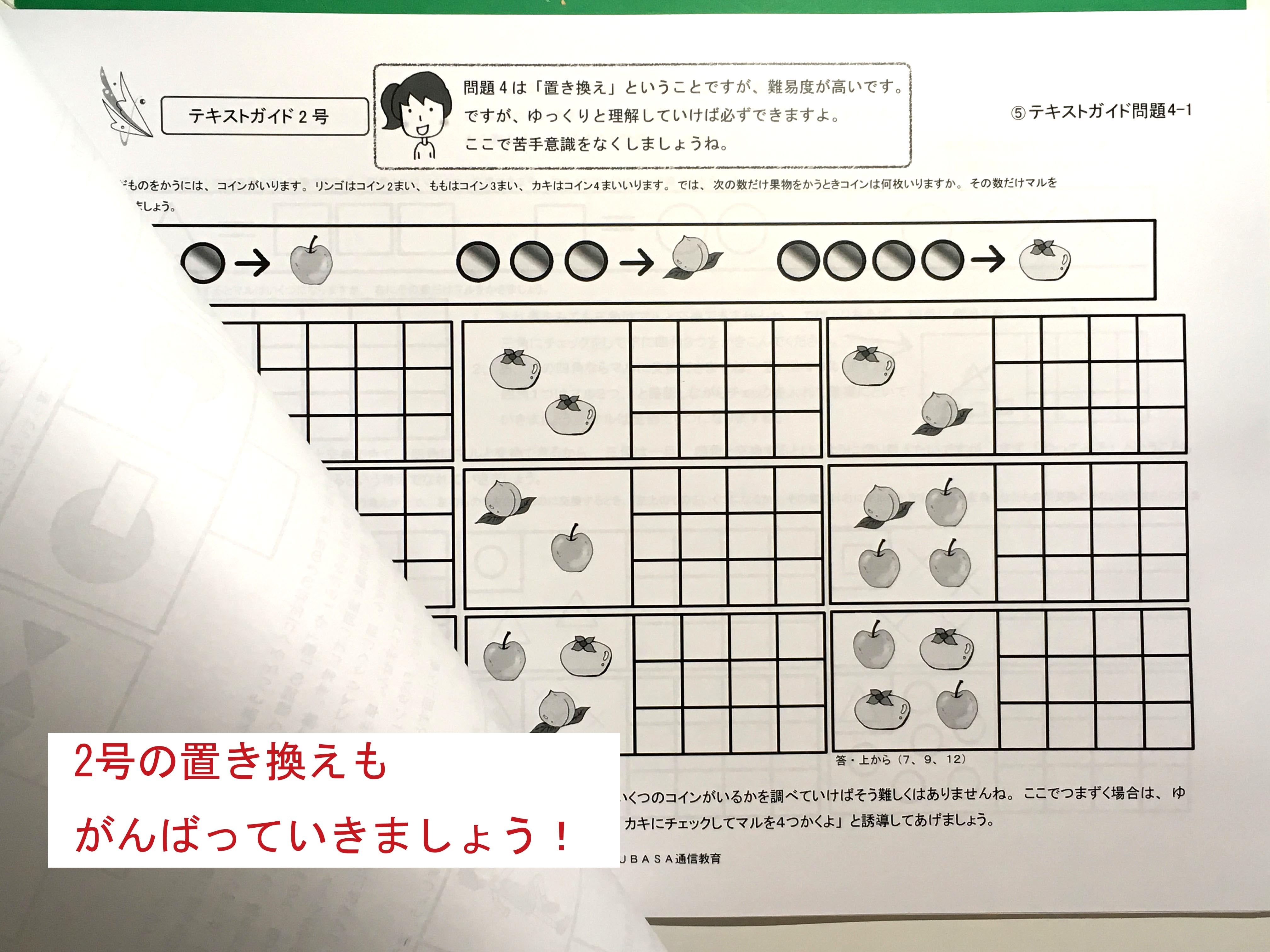 TSUBASA通信教育2号 | TSUBASA通信教育ネットショップ