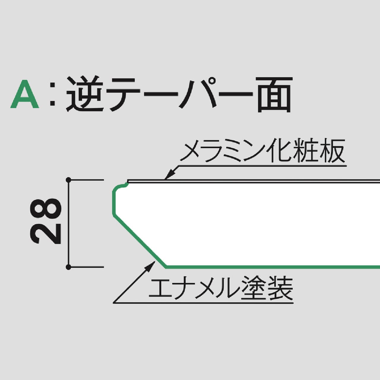 [サイズ・形状オーダー]533SH バリューエッジテーブル天板