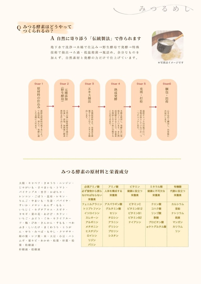 【ギフト梱包】みつる酵素 720ml