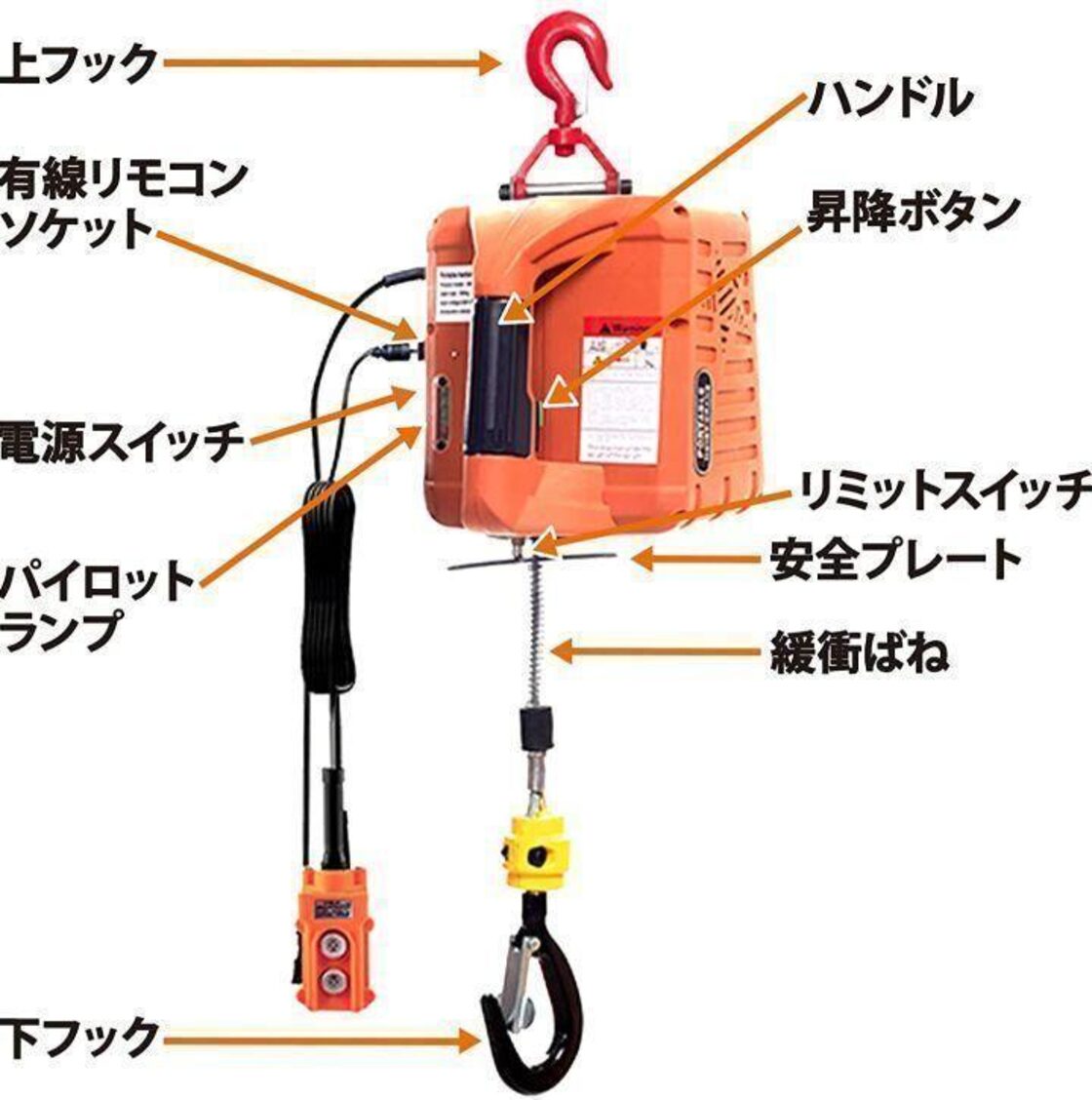 電動ウインチ 電動ホイスト1500W (100KGリフト高さ25M)1468 | Pay ID