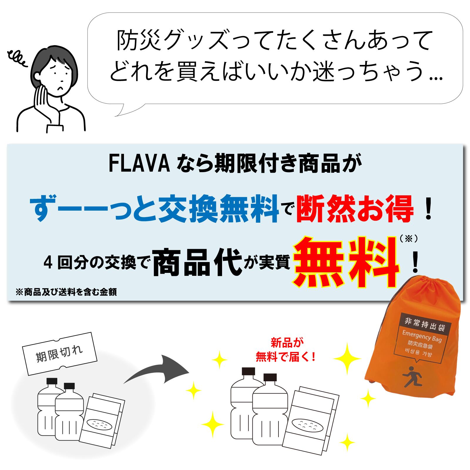 4人用 4セット キッズ用防災セット 防災士監修 子供用 Dishub Luwutimurkab Go Id