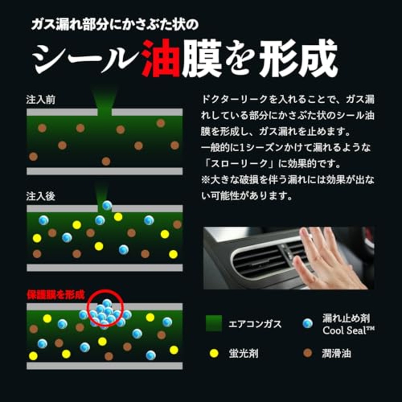Dr.Leak ドクターリーク カーエアコン A/C 漏れ止め剤 134a 蛍光剤 円滑油入り ノーポリマー 50g LL-DR1