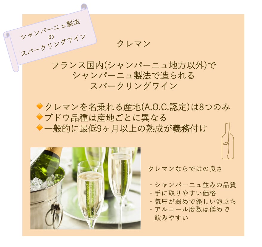 【デリアンス】クレマン・ド・ブルゴーニュ NV