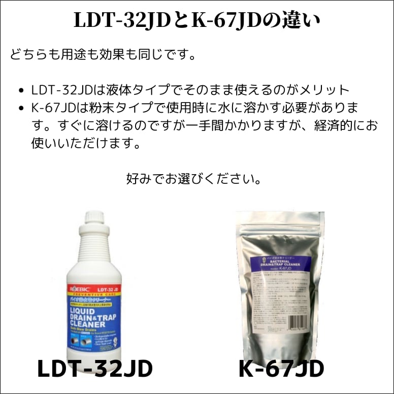 強力 パイプクリーナー LDT３２JD 液体 内容量4L - 洗剤