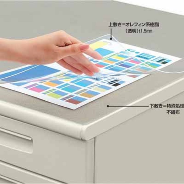 コクヨ デスクマット軟質（オレフィン系樹脂）　透明　下敷き付き　１０８７×５８７ｍｍ ﾏ-18116M