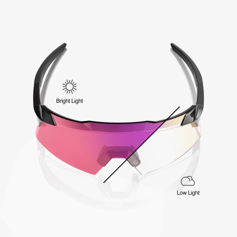 アメリカ並行輸入品】 100% ワンハンドレッド AEROCRAFT 調光スポーツ
