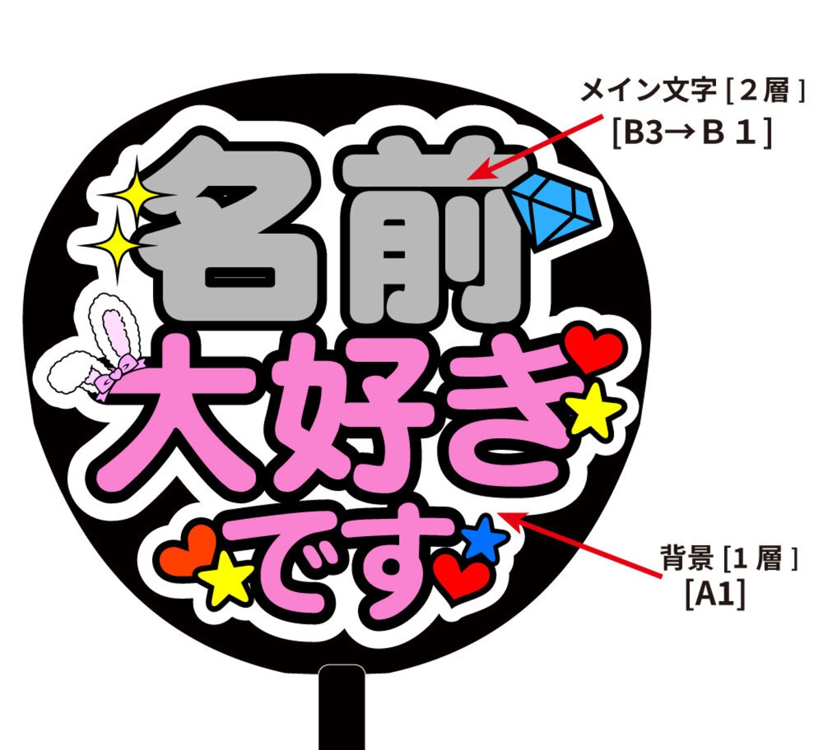 ⭐︎e923⭐︎様 オーダーページ ファンサうちわ 素っ気