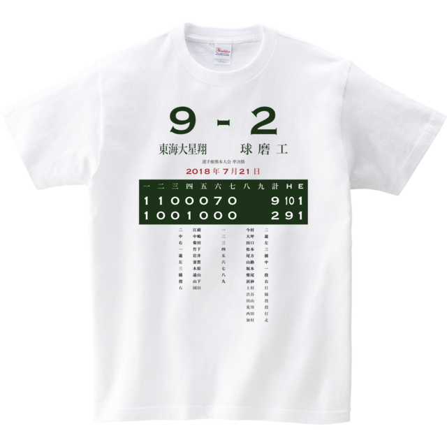 2018_選手権熊本大会_準決勝_東海大星翔-球磨工