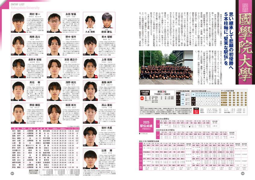 第102回（2026年） 箱根駅伝公式ガイドブック | 月刊陸上競技ウェブ