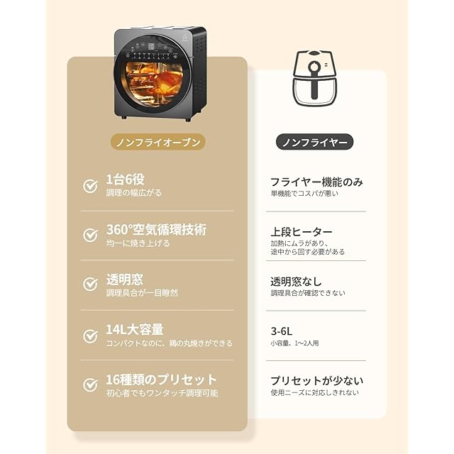 エペイオス(Epeios) ノンフライヤー ノンフライオーブン エアー