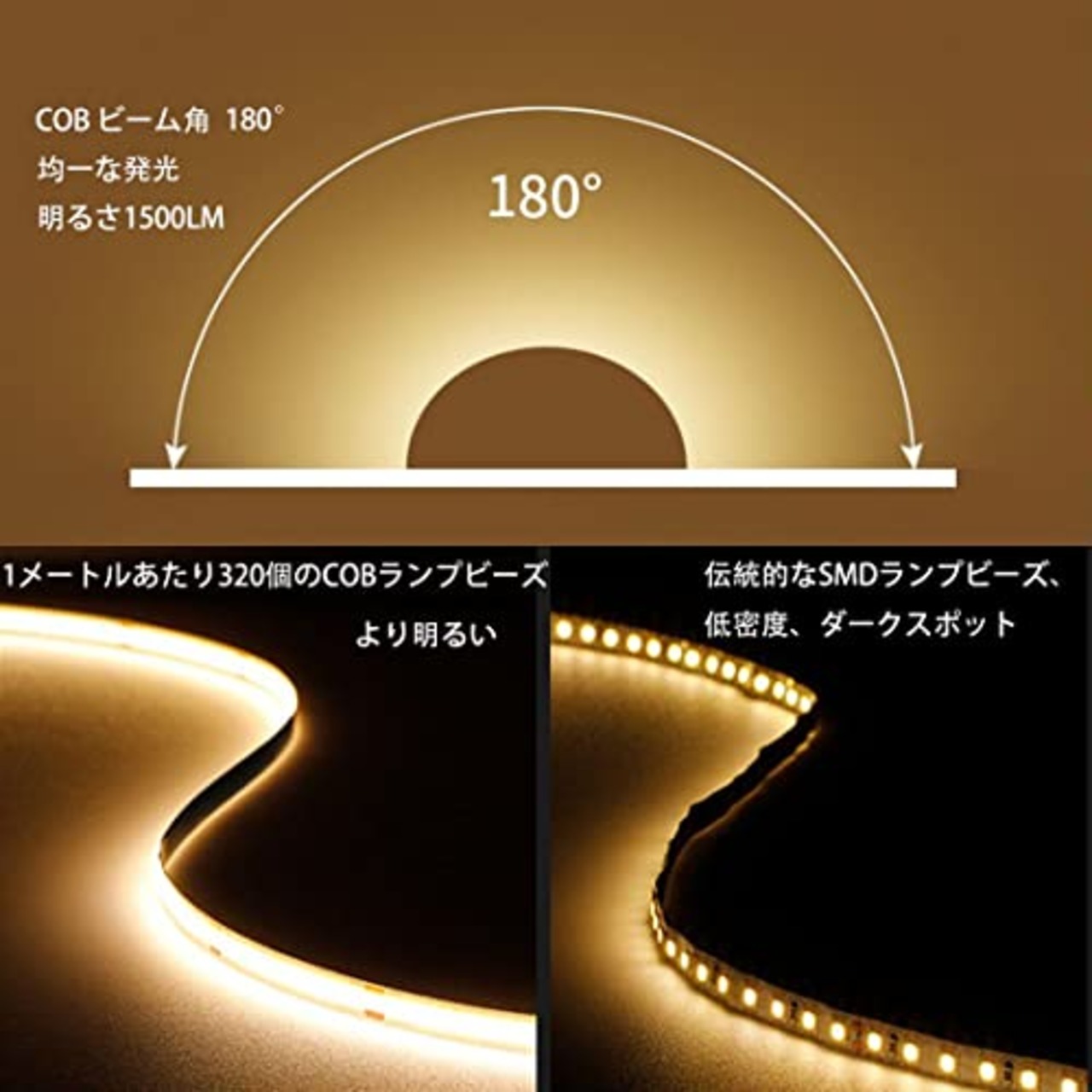 RYE COB テープライト2.5m ブルー 5V TYPE C 接続ケーブルLEDストリップライト 5mm幅フレキシブル 高密度 LEDライトテープ 320LEDs/m 180°発光CRI>=90 両面テープ変形可能 切断可能 デスク、PC、テレビ、ゲーム用アンビエントデコレーションライト寝室 キッチンホーム オフィス屋内装飾 (ブルー,2.5m)