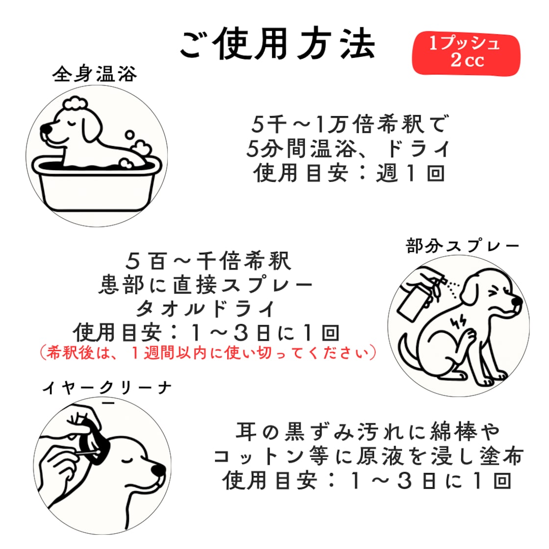 マラピタ ペット用マルチ液剤(痒がる犬・猫用液剤) 500ml | PAY ID マラピタ ペット用マルチ液剤(痒がる犬・猫用液剤) 500ml | PAY ID