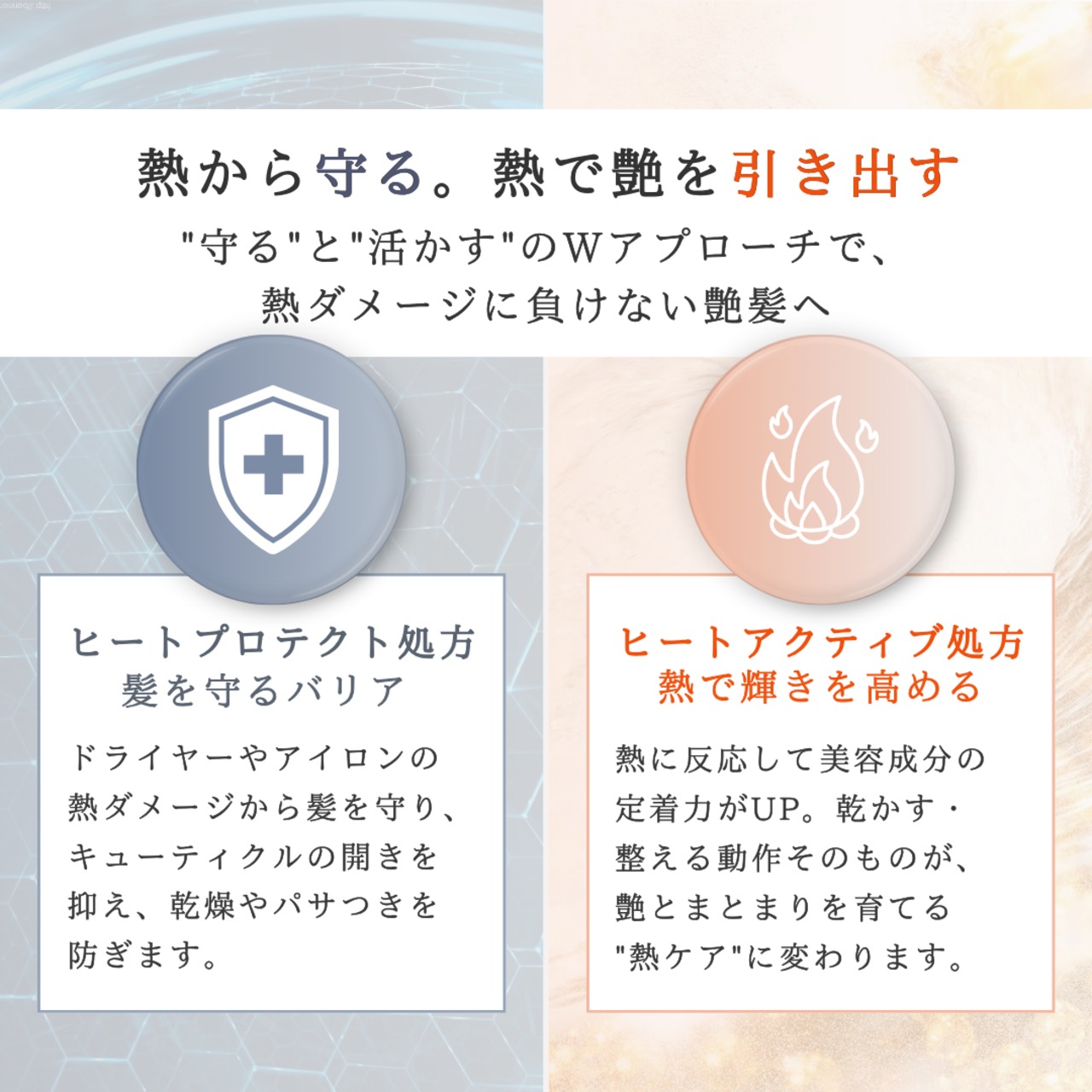 【1週間前後でお届け】MAGAMI取扱開始記念CP│ヘアミストを振りかけて乾かすだけ 新時代・艶髪完成セット