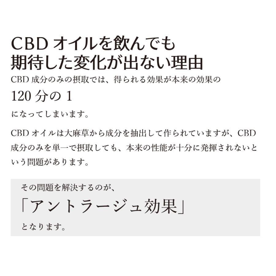 CBDオイル含有健康補助食品「天の愛（めぐみ）GoldPremium」 日本製品