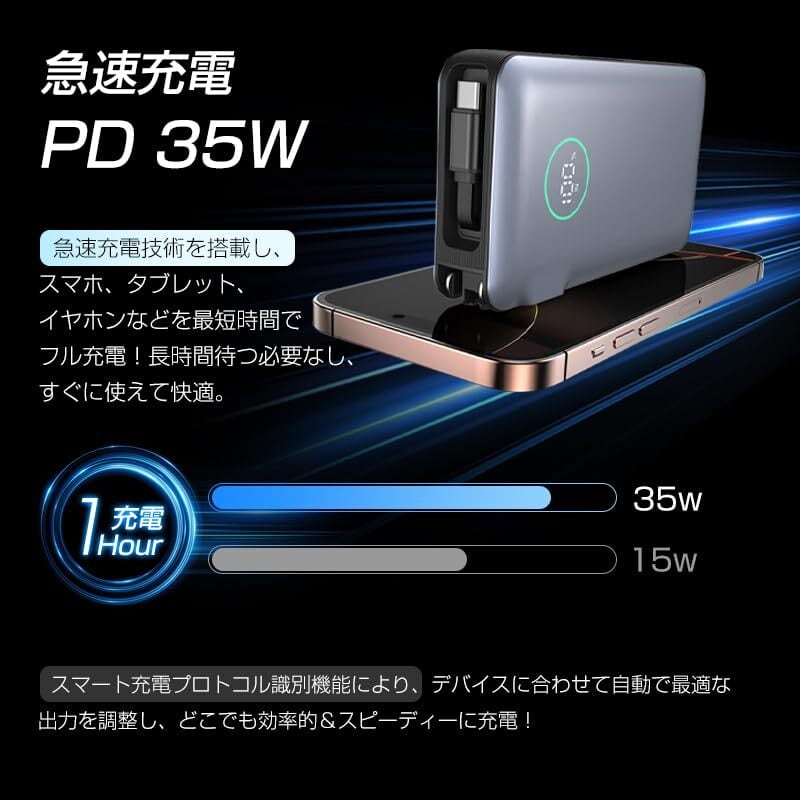 latao【2025業界トップクラスの技術の応用 PD35W急速充電】モバイル