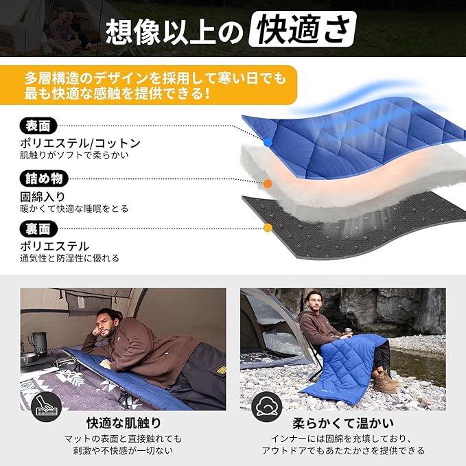 KingCamp コット用マット 折りたたみ 超軽量 滑り止め 固定可能