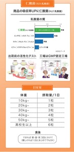 Dr.シリーズ PREMIUM乳酸菌 エイチジンジョイント 人用（180粒入り） thumbnail 6