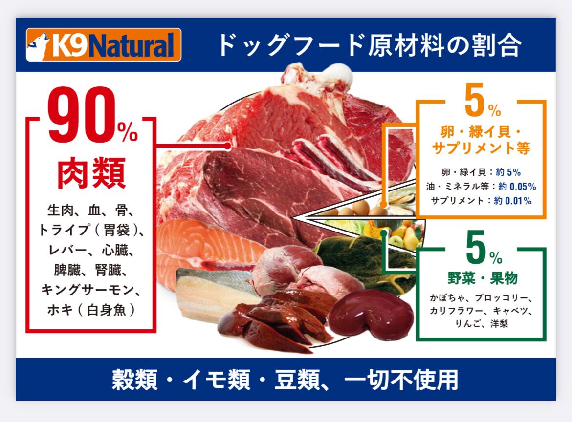 K9Natural ホキ（白身魚）&ビーフフィースト 1.8kg ドッグフード