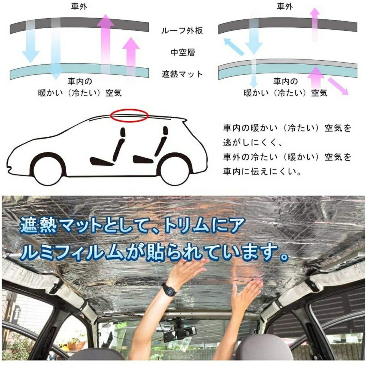 断熱材 ? 【アンゴラ】 断熱シート 遮熱 防音 吸音材 デッドニングシート