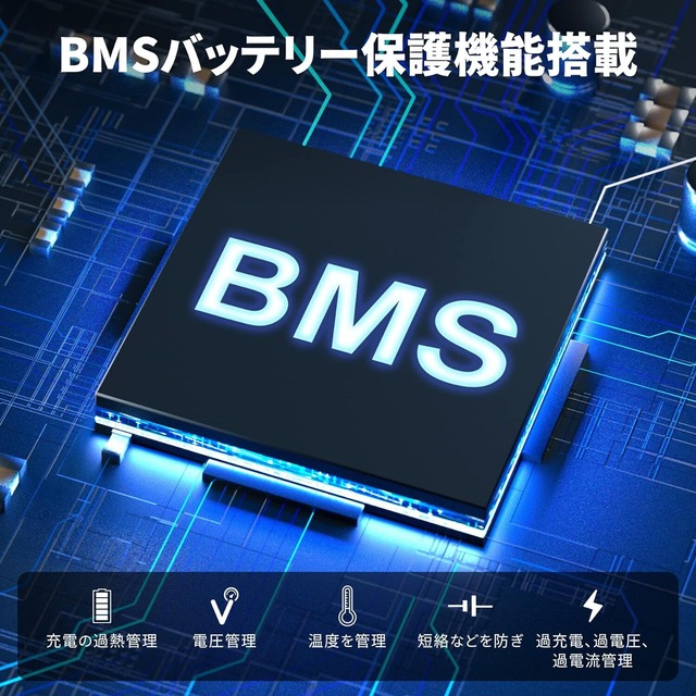 BALDR 1000Wリン酸鉄ポータブル電源 ソーラーパネルセット 120Wソーラー 充電器