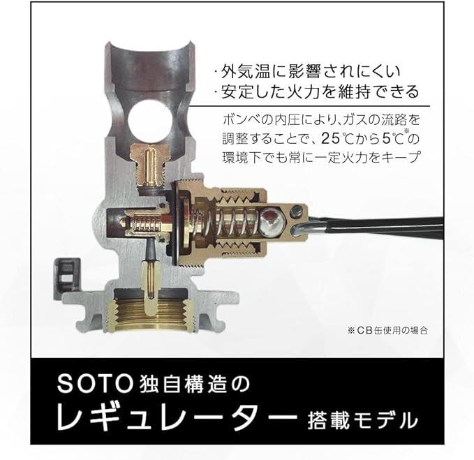 SOTO レギュレーター2バーナー GRID ST-CS526 ツーバーナー ガスコンロ