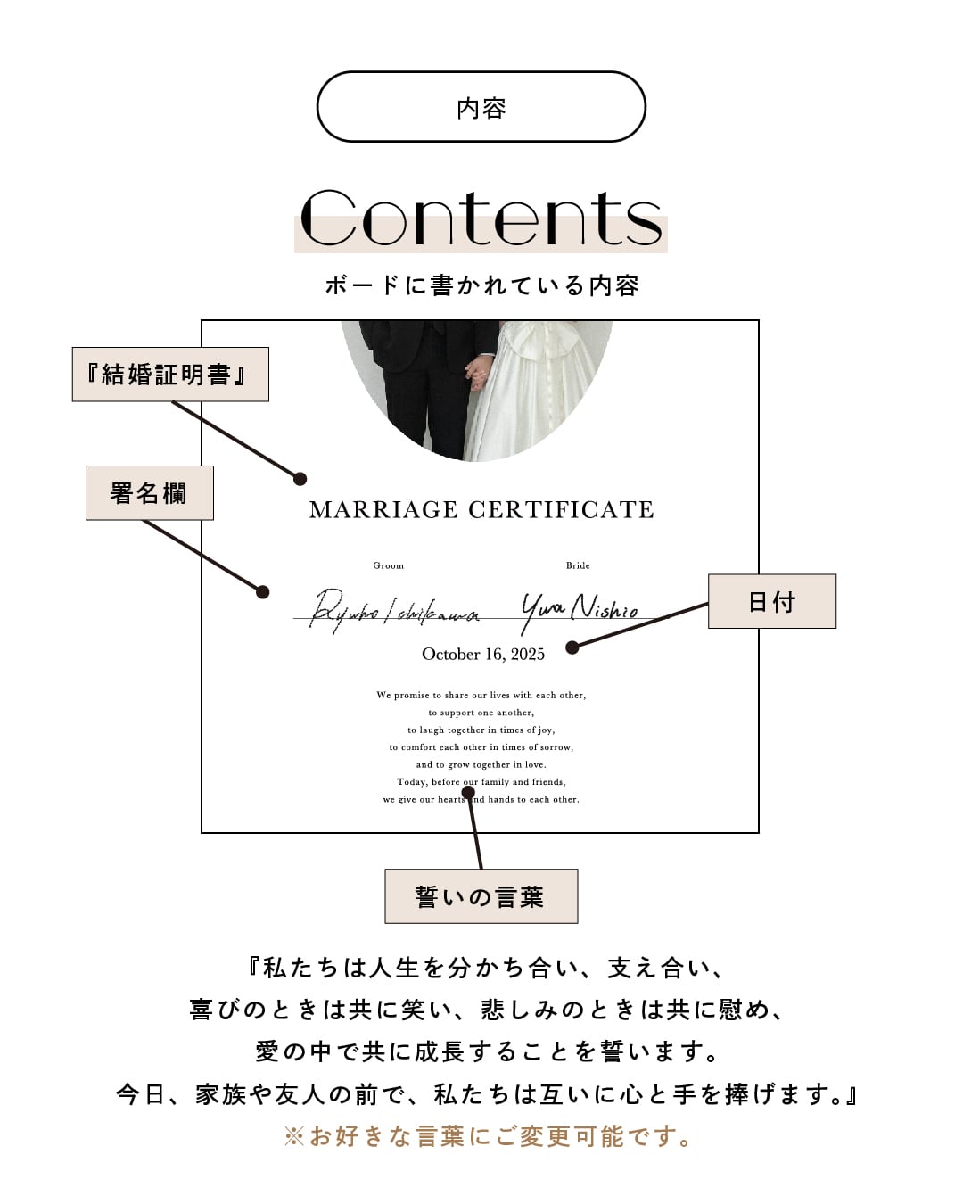 結婚証明書 | mc1 | studio POPPY | 結婚式ペーパーアイテム