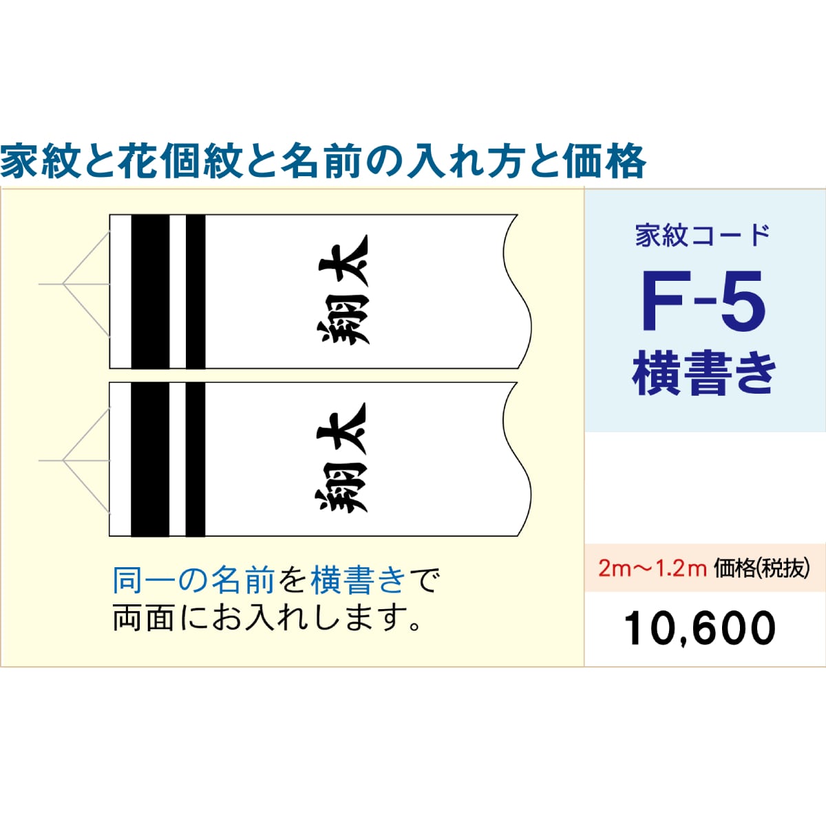 吹流しコードF5【徳永鯉のぼり】1.2M ~ 2M用　名前・家紋・花小紋入れ