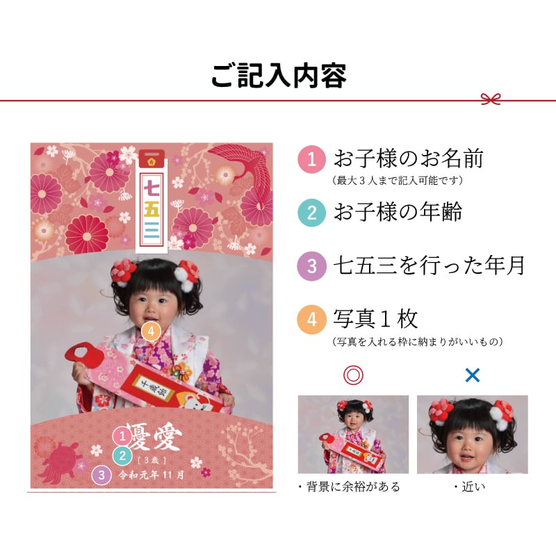 選べるデザイン11種類〉ハローエンジェル 七五三アートポスター