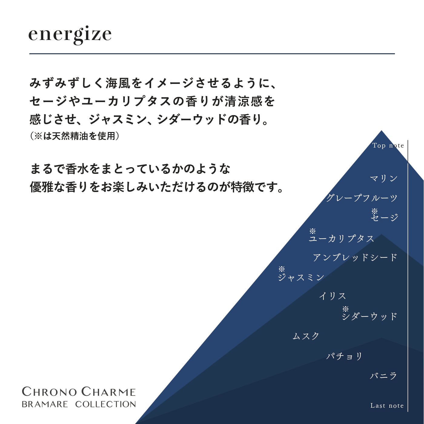 CHRONO CHARME shampoo & treatment トライアルキット×3set