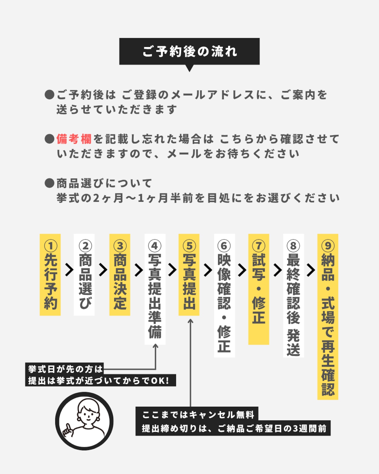 6/28(日)20時受付開始|6月先行予約|先着20組|8月9月10月挙式対象