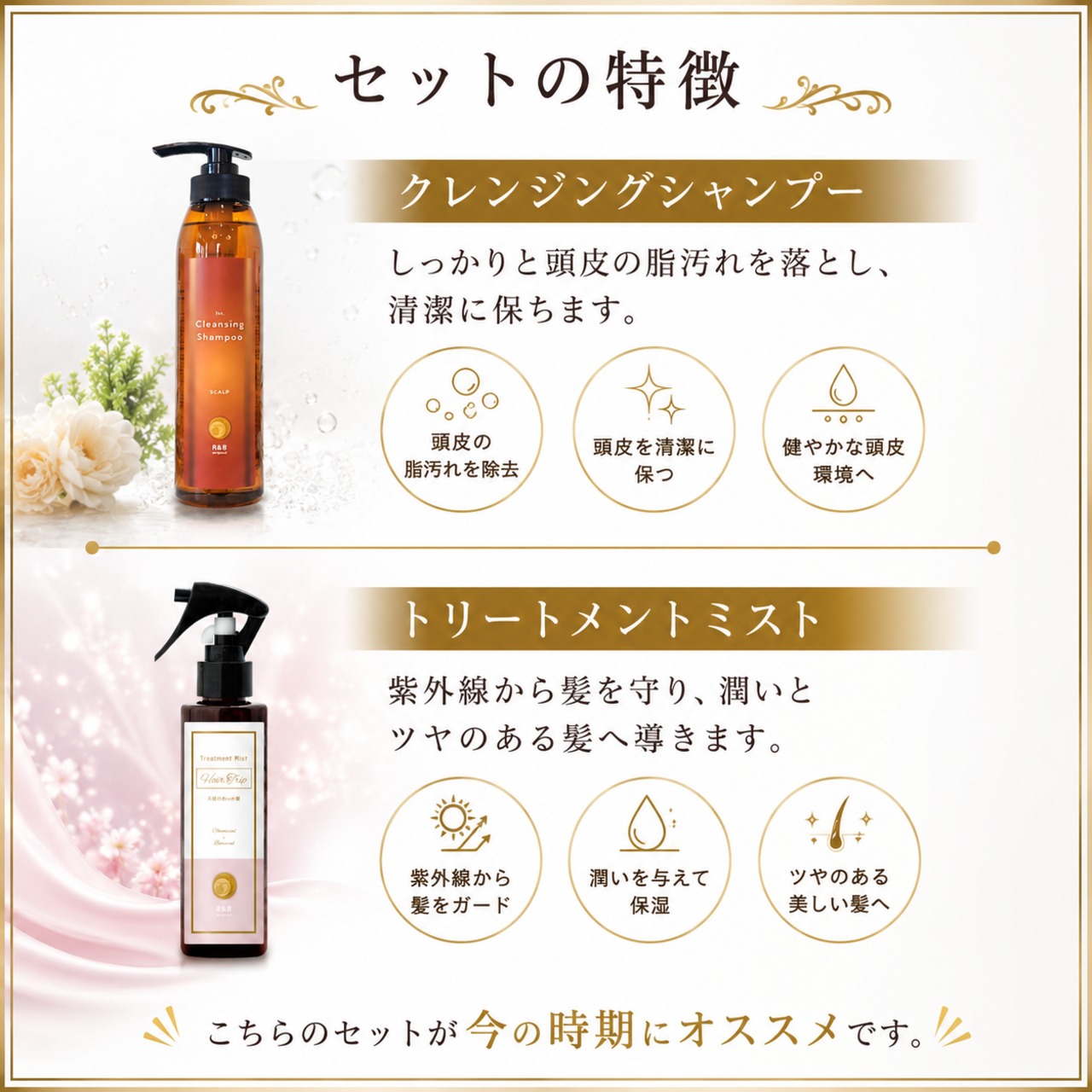 【期間限定特別価格】紫外線対策セット