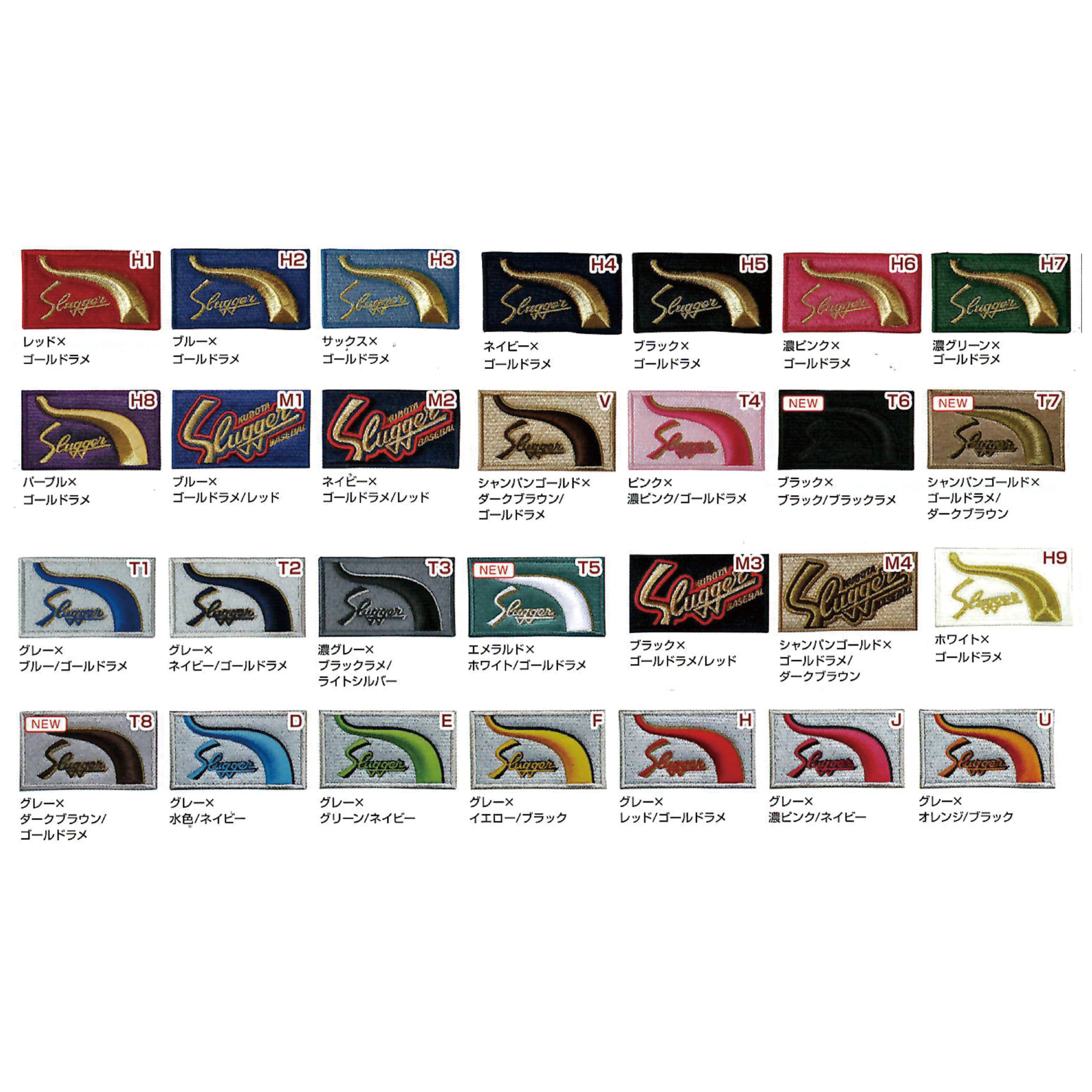 型付け済み】久保田スラッガー T51 軟式グラブ 内野手用 | バンダイ