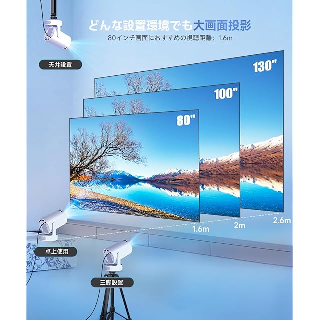 プロジェクター 家庭用 【Android 14搭載・360°HIFI立体スピーカ プロジェクター 家庭用 【Android 14搭載・360°HIFI立体スピーカー