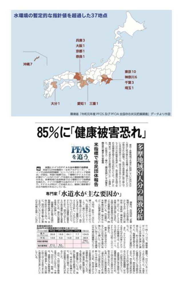 PFAS対応浄水器｢氣源水｣