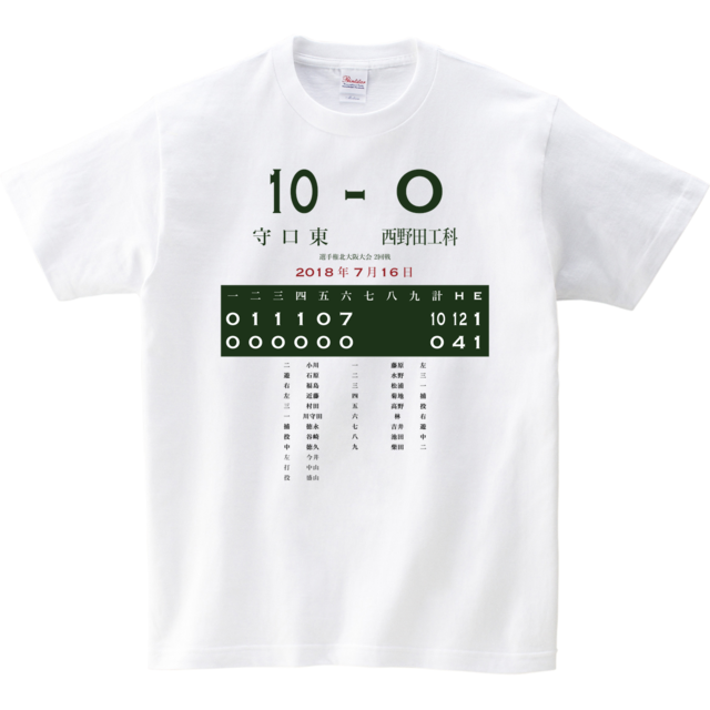 2018_選手権北大阪大会_2回戦_守口東-西野田工科