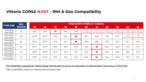 vittoria CORSA N.EXT クリンチャー 各サイズ　タイヤ