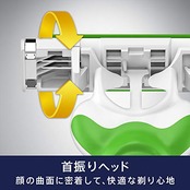 ジレット カスタムプレミアム ジェルシールド 髭剃り 使い捨てカミソリ 男性用 6本