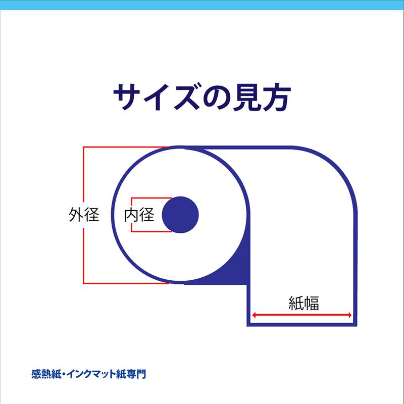 上質ロール紙 76×80×12 RP-032 60巻入 | 互換インク、ロール紙販売の