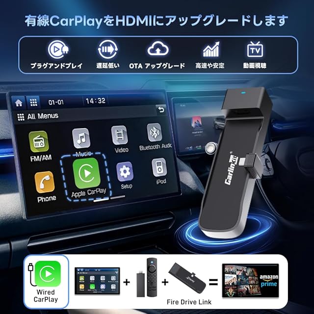 CarlinKit CarPlay-Fire TV Stick-HDMIアダプターHDMI入力対応 TV