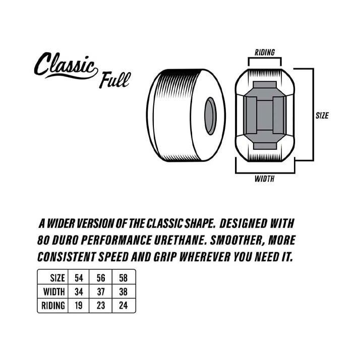 SPITFIRE F4 99D SHROOM BIGHEAD CLASSIC FULL 56mm ウィール スピット