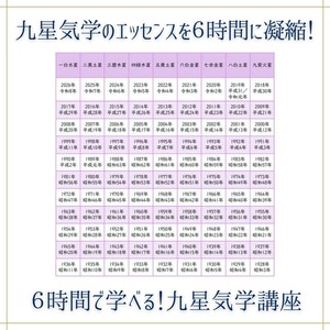 6時間で学べる！九星気学講座