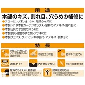 セメダイン 木部補修用 木工パテA タモ白 50ml HC-151